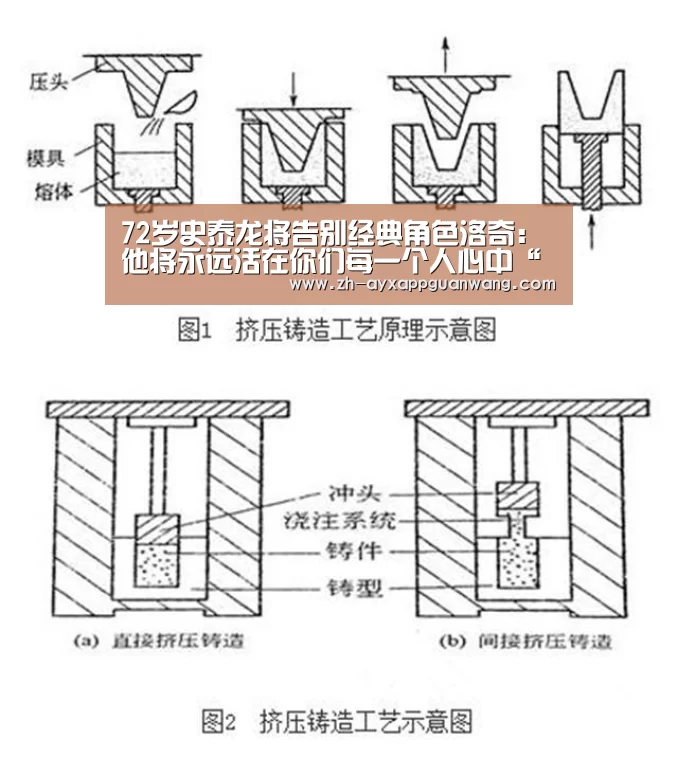 爱游戏app官网